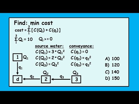 Dynamic Programming 1 - YouTube