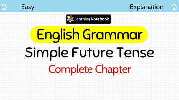 Simple Future Tense | Simple Future Tense in English Grammar