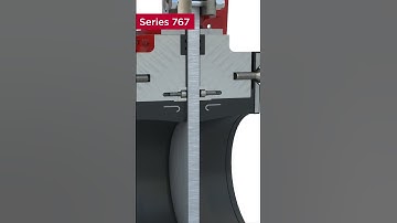 #shorts Series 767 Bi-Directional Knife Gate | High Pressure Slurry Applications.