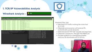Details DFK50093 COMPUTER NETWORK SECURITY : CASE STUDY PRESENTATION  Update
