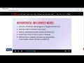Manufacturing Media Content | Online Journalism | MCM517_Topic205