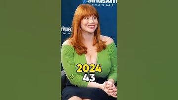 Jurassic World (2015) Cast Then And Now #shorts #jurassicworld #youtubeshorts