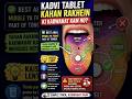 Daily Life Problem 😭 Kadvi Tablet Kaise Khaye? | Tongue Taste Map Explained by Ali Sir