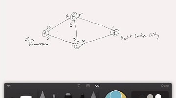 Maximal Flow Example - No Excel