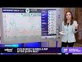 Stocks moving in after hours: Palantir, Avis Budget Group, Denny’s