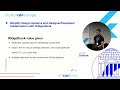 LeanCode's Case: How to use Widgetbook as a software agency