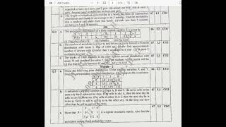 BCS301 VTU Question Papers | Dec/Jan & June/July | Most Repeated Questions