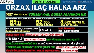 ORZAX İLAÇ HİSSE HALKA ARZ \