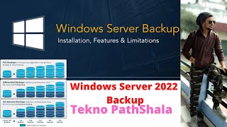 Windows Server 2022  Full Backups, Active Directory System State Backups And Restore