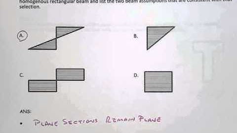 CAT 201402s Beam Theory
