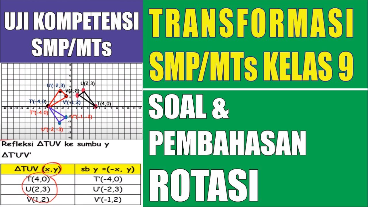 Soal Dan Jawaban Rotasi Matematika Kelas 9