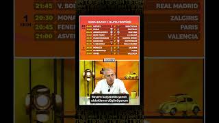 Euroleaguede İlk Hafta Değerlendirmeleri