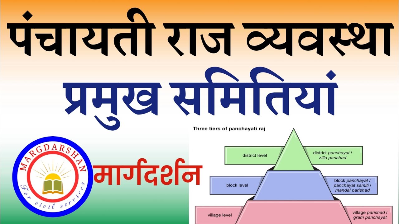 पंचायती राज से संबंधित प्रमुख समितियां । Committees Related to panchayati Raj । TGT PGT LT GRADE ।