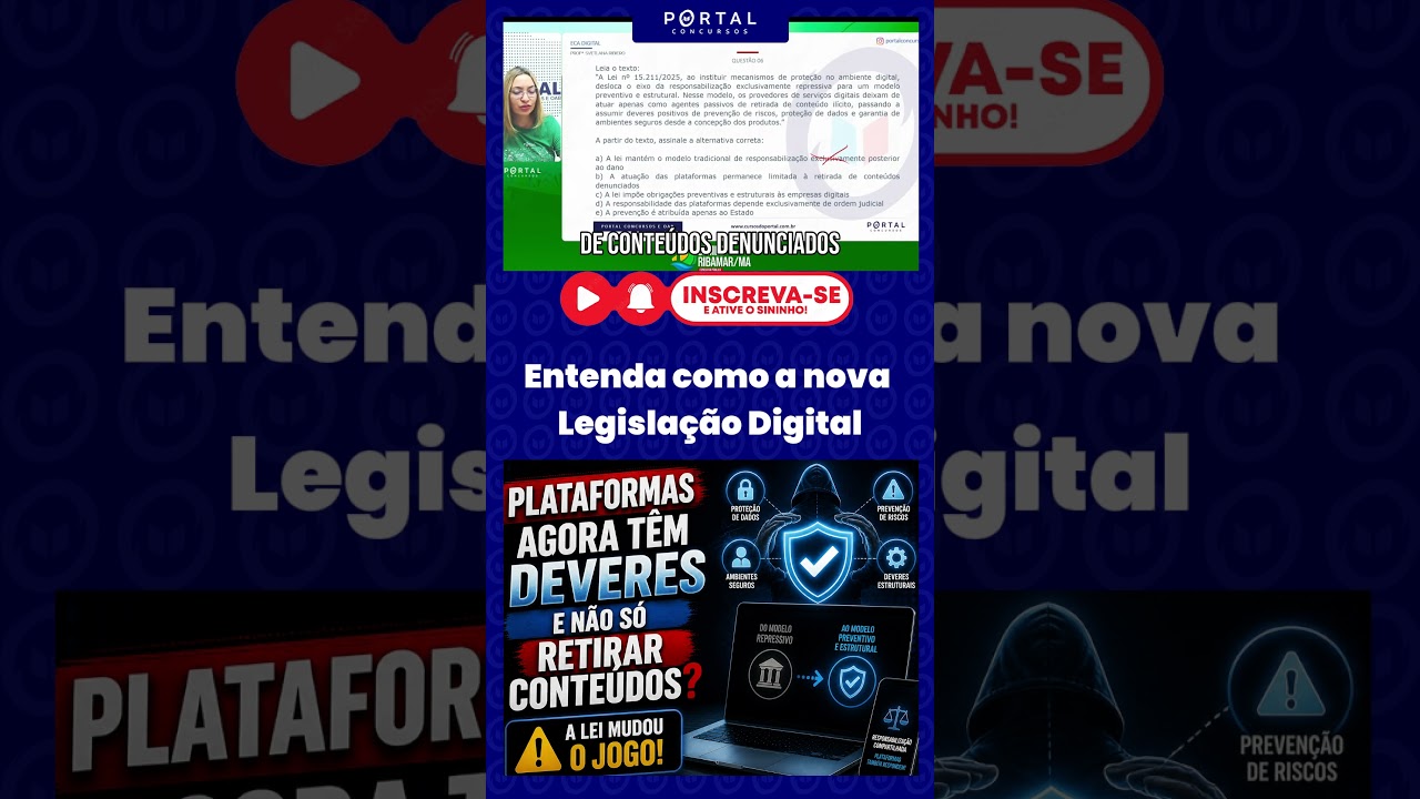 Proteção Digital: Lei Impõe Deveres Preventivos às Empresas