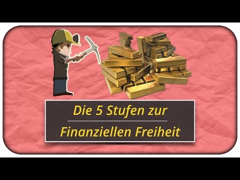 Video: Was ist ein finanzielles Unentschieden?