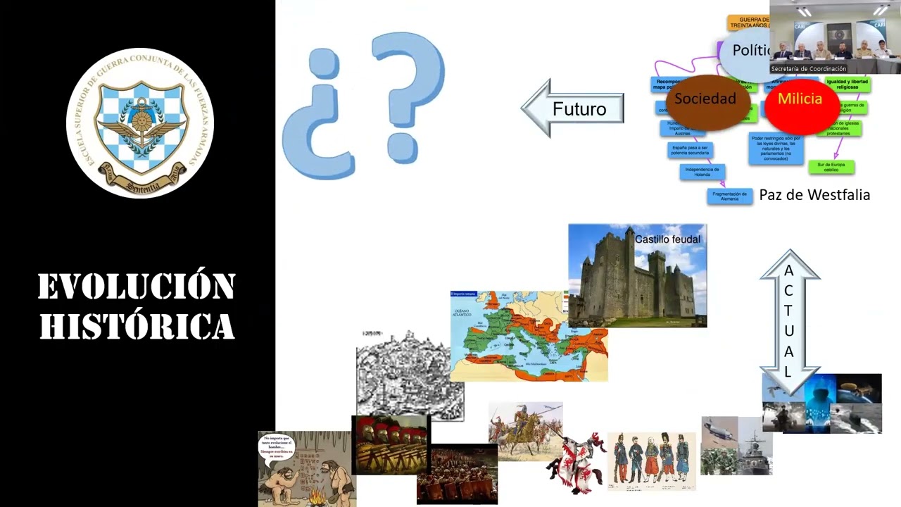 Pensamiento Estratégico Militar en el Siglo XXI