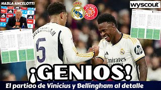 VINICIUS MÁS BELLINGHAM, DÚO IMPARABLE, ANÁLISIS WYSCOUT. HABLA ANCELOTTI. REAL MADRID-GIRONA