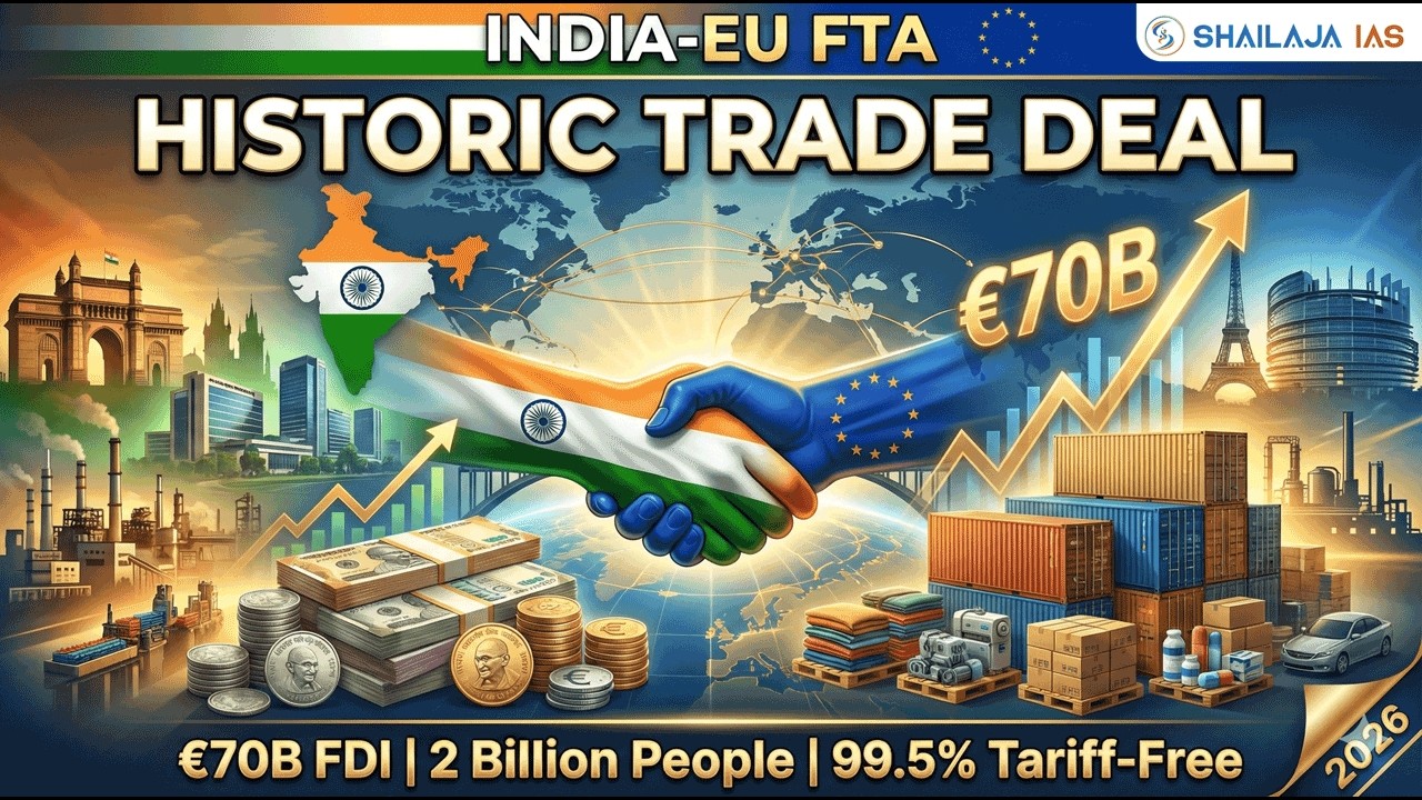 India-EU Trade Deal 2026 | Historic FTA | €70B Investment | 2 Billion ...