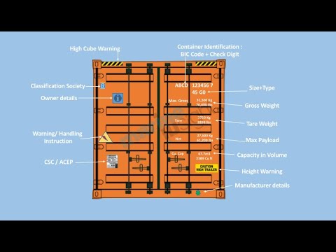 Video: Koskeeko IMDG-koodi säiliöaluksia?