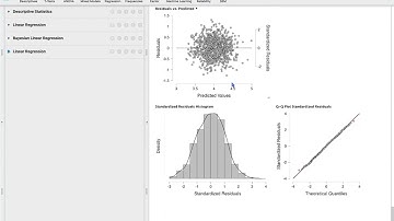 JASP Tutorial: Frequentist and Bayesian Regression with Results