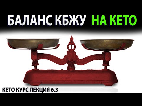 Баланс КБЖУ  (калории, белки, жиры, углеводы) на КЕТО диете!