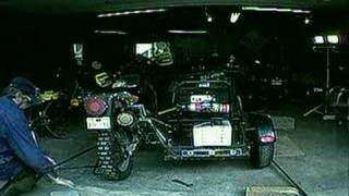 Setting Up the Sidecar - Alignment Wealth