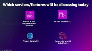 Global Databases Evolution - Architecting with Aurora Limitless, DSQL, DynamoDB Global Tables