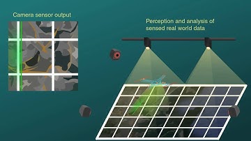 MAR-CPS: Measurable Augmented Reality for Prototyping Cyber-Physical Systems