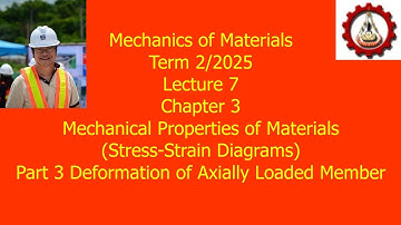 07 Ch 3 Mechanical Properties of Materials END Mech of Materials Inter Prog 2 2025 Nov 11 2025