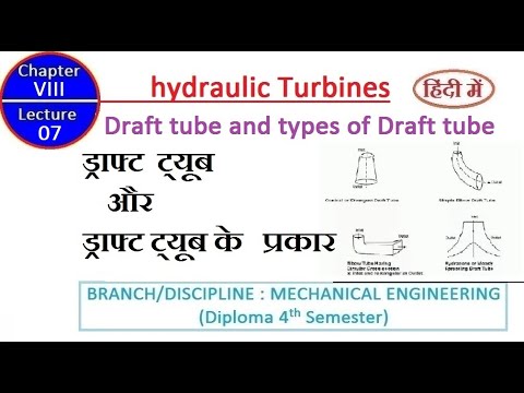 Draft Tube Types Draft tube and types of draft tube #CHAPTER 08/LECTURE 07 - YouTube