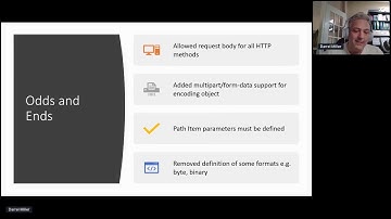 Apidays LIVE Interface  2020 - The State of Open API Specification  By Darrell Miller