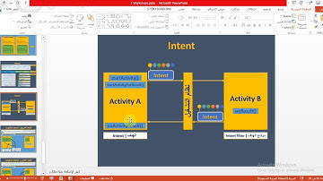 فيديو #124  | تطبيق عملي على Explicit intent | الانتقال بين الـ Activities