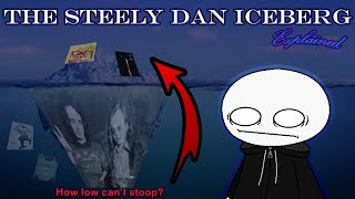 The Steely Dan Iceberg Explained: Part 1