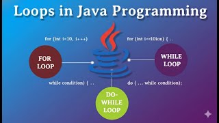 Java Loop Practice 🔁 While vs Do While Explained LIVE