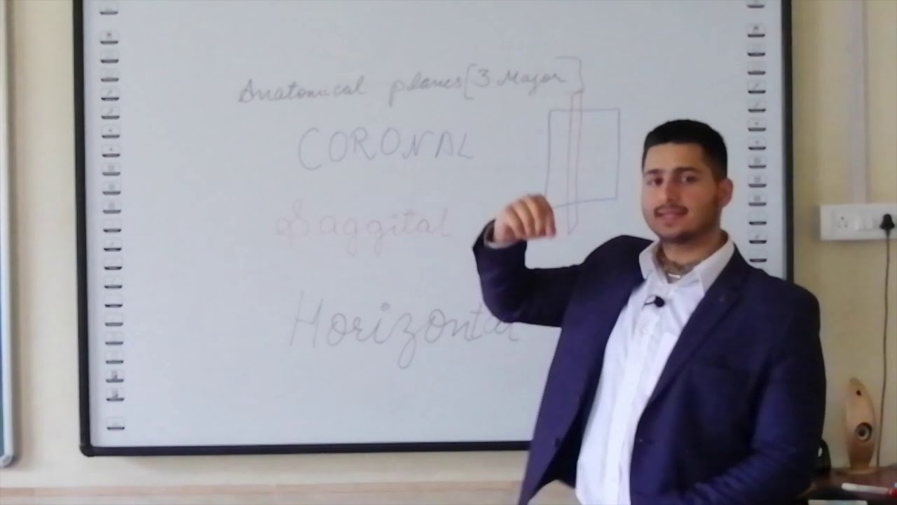 Planes of the Body II Introduction to Human Anatomy II