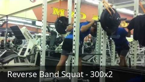 Cube Method - Squat Explosive Day - 1/10/2013