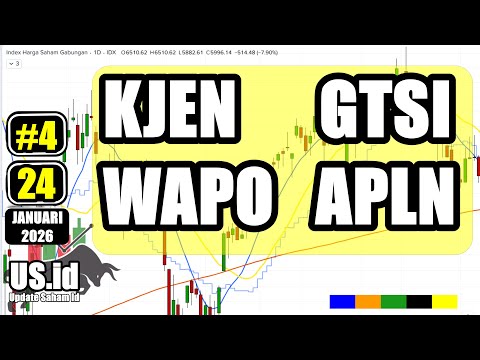 240126 UPDATE SAHAM KJEN GTSI WAPO APLN