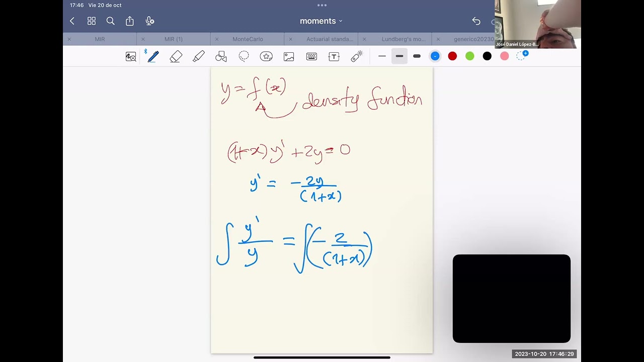 sum of Lomax random variables