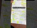 CNT Act Short Notes #cntact #jpsc #reels #trending #shortvideos