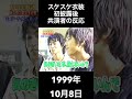 1999年10月8日 スケスケ衣装に対して共演者の感想-TMR編-【ARASHI、スケスケ、嵐】
