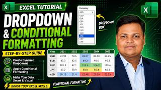 Excel Dropdown List & Conditional Formatting | Step-by-Step Excel Tutorial