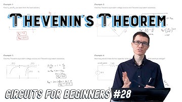 Thevenin
