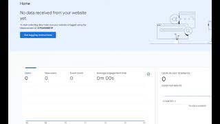 Google Analytics 4 on Blogger.com Setup Upgrade Migration