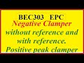 #BEC303  Negative Clamper without reference and with reference. Positive peak clamper at +2V