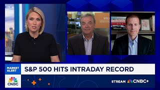 Position portfolios for policy and geopolitical uncertainties, says Wells Fargo's Scott Wren