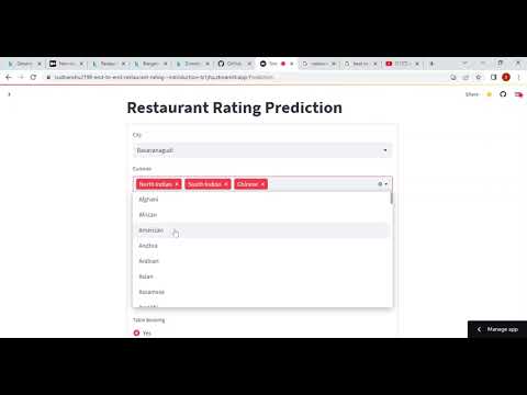 Restaurant Rating Prediction APP