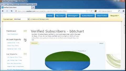 52 Aweber Tutorial - 15 Aweber Report Analytics
