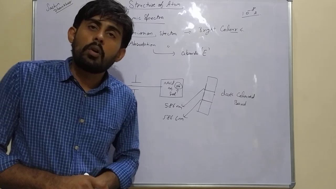 Structure Of Atom Part 2 YouTube