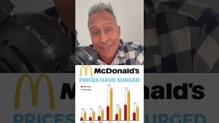 Is Chipotle TOO EXPENSIVE in 2026? #chipotle #foodprices #reddit