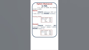 update statement in sql @ensolutions5210 #sql #rdbms #dbms #sqlserver #update